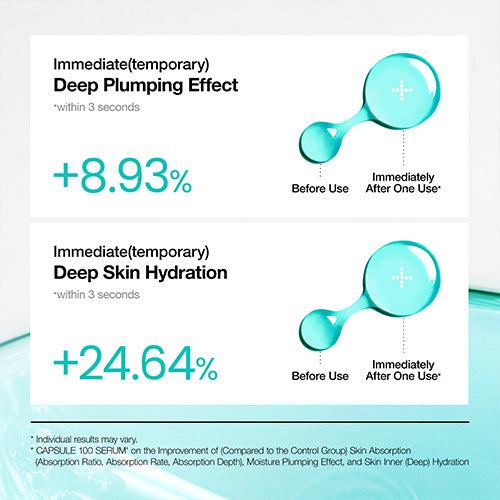 ANUA سيروم كبسولات الهيالورونيك المتقدم لتجديد وترطيب البشرة بـ PDRN (الحمض النووي للسلمون)