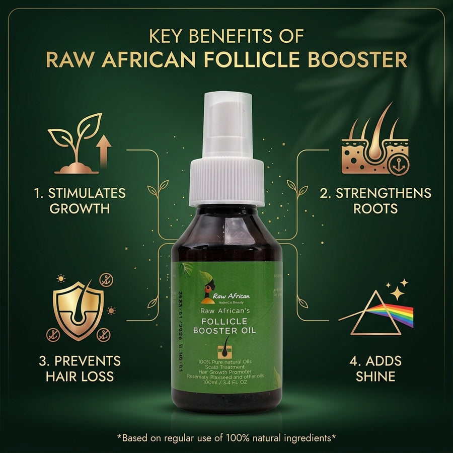 Raw African Follicle Booster – Hair Growth Stimulator | Anti Hair Loss | Length Booster 100 ml 

