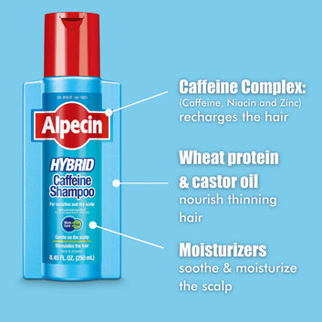 Alpecin hybrid caffeine shampoo 250 ml